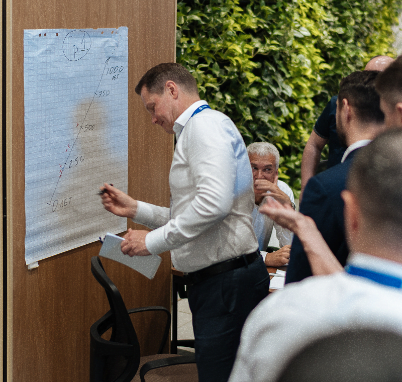 Комплекс тренинговых программ