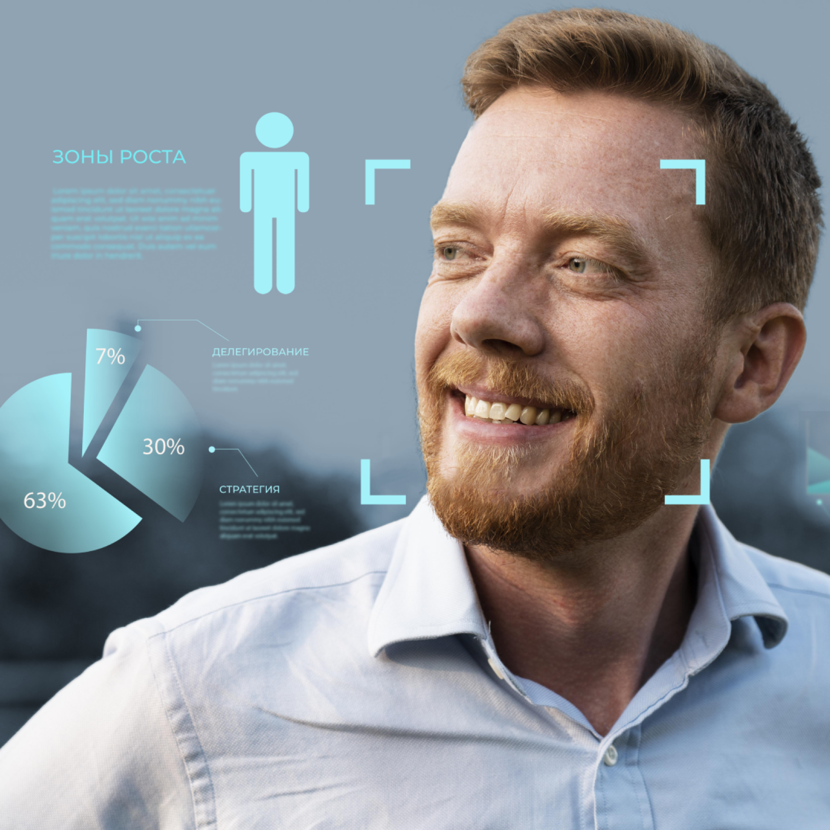 Что такое профайлинг и зачем он государственному служащему